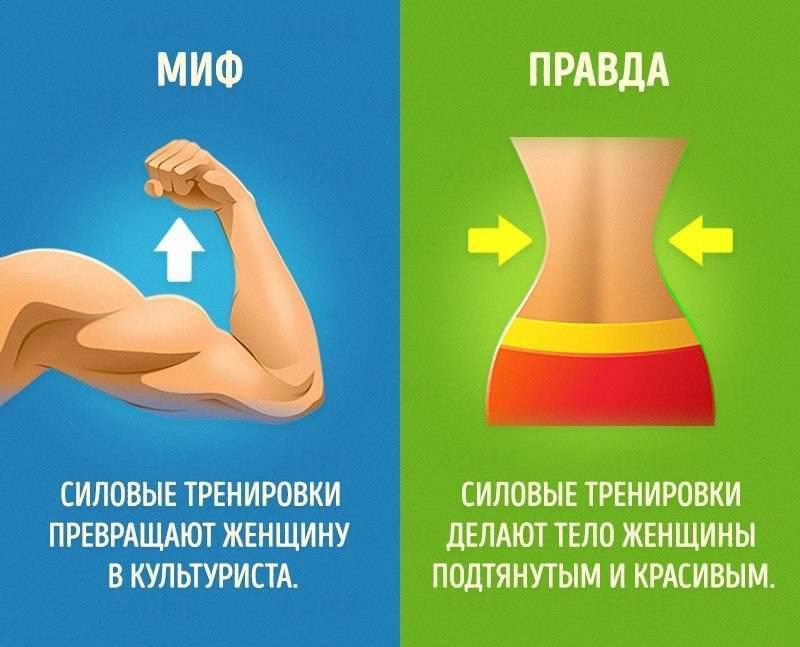 Здоровый образ жизни: мифы и заблуждения о питании и фитнесе | vogue russia