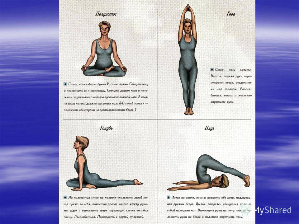 История зарождения и развития йоги