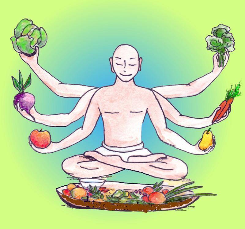 Еда – живая и мертвая: как питаются йоги - диета, правильное питание, аюрведа, питание йогов, диета йогов