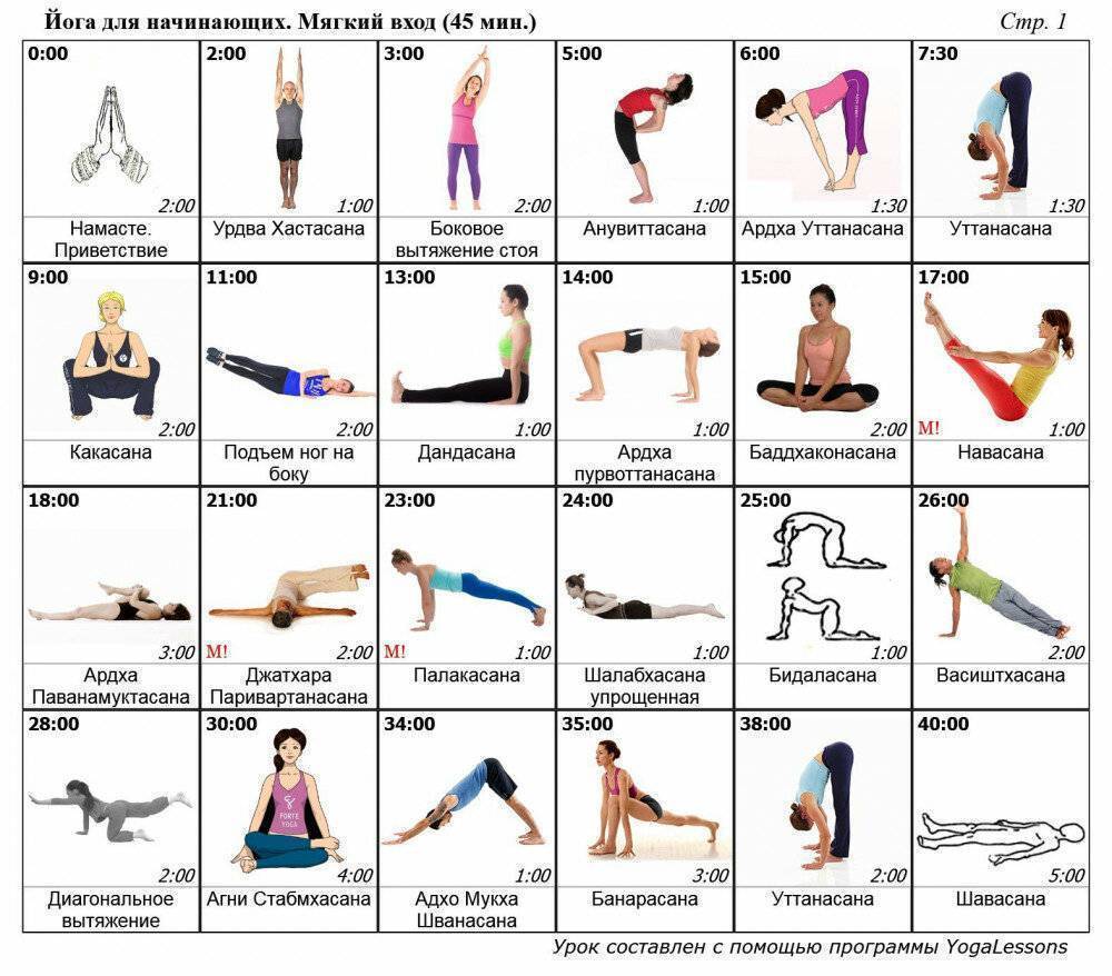 Йога для похудения: 24 асаны для начинающих, комплексы для похудения живота, рук, ног лица, бедер и попе в домашних условиях