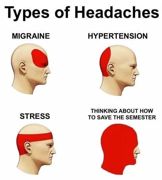 Что стоит за головной болью?