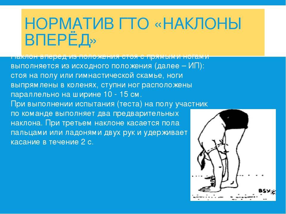 4 упражнения для коррекции переднего наклона таза » спортивный мурманск