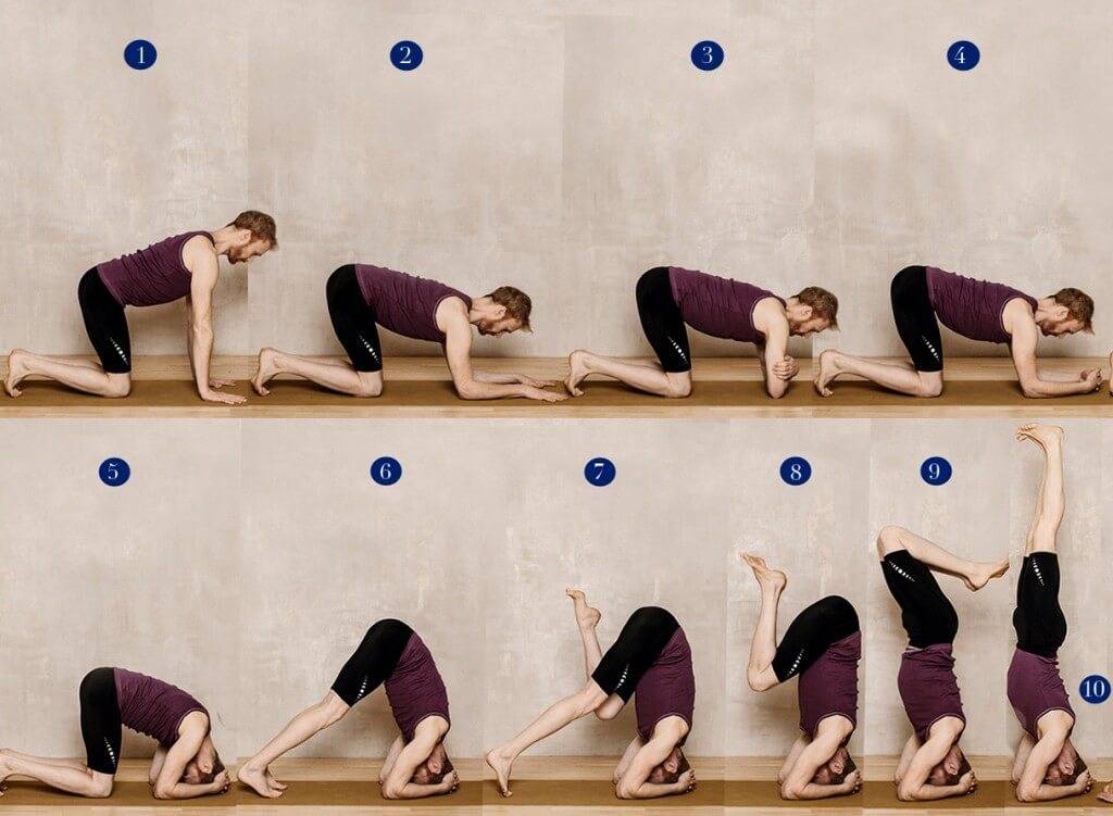 Перевёрнутые позы в йоге | yogamaniya