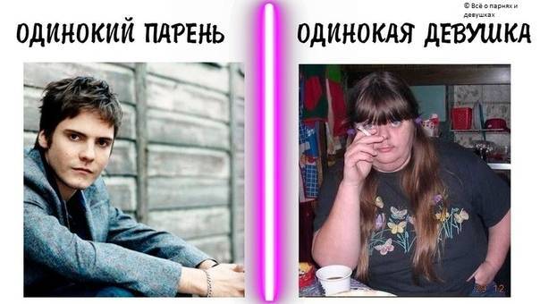 ᐉ отчего красивые девушки одиноки? почему красивые девушки часто бывают одиноки - mariya-mironova.ru
