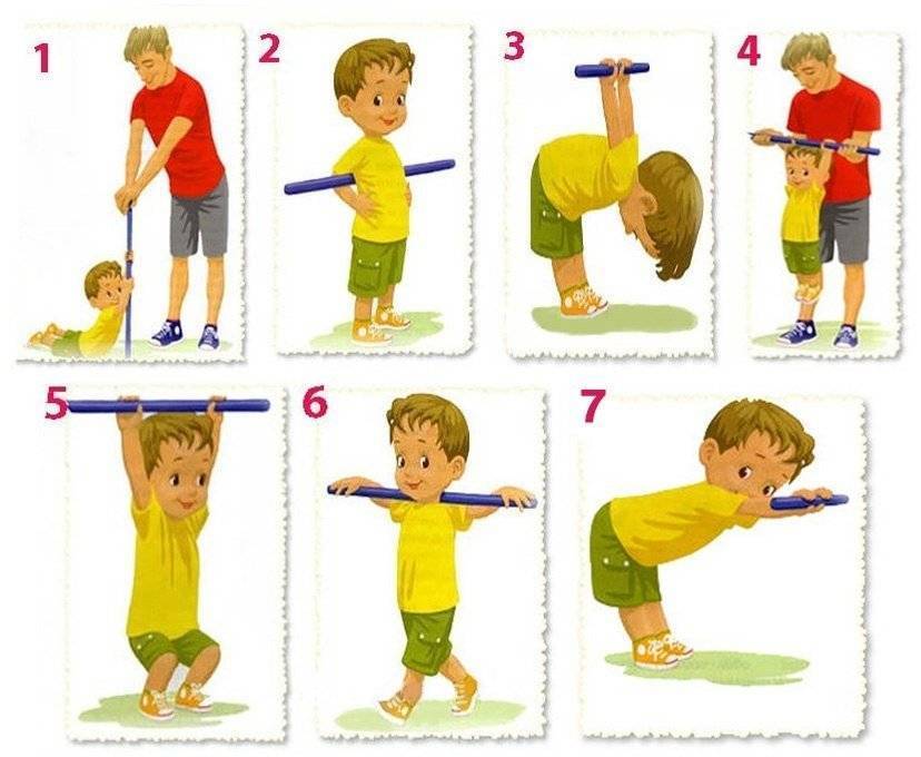 Забавные упражнения и увлекательные занятия из йоги для детей 3-6 лет