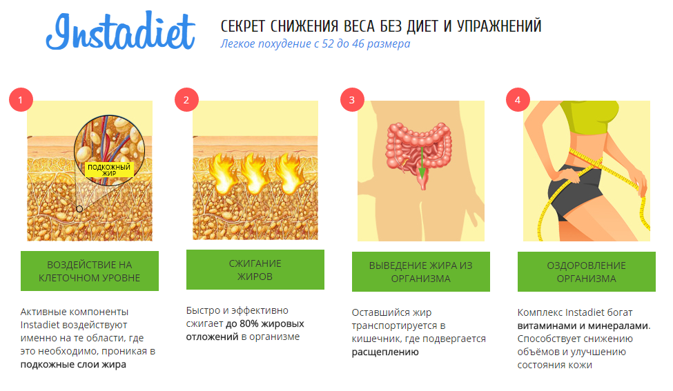 Сушим пресс: комплекс упражнений сушки живота для девушек | rulebody.ru — правила тела
