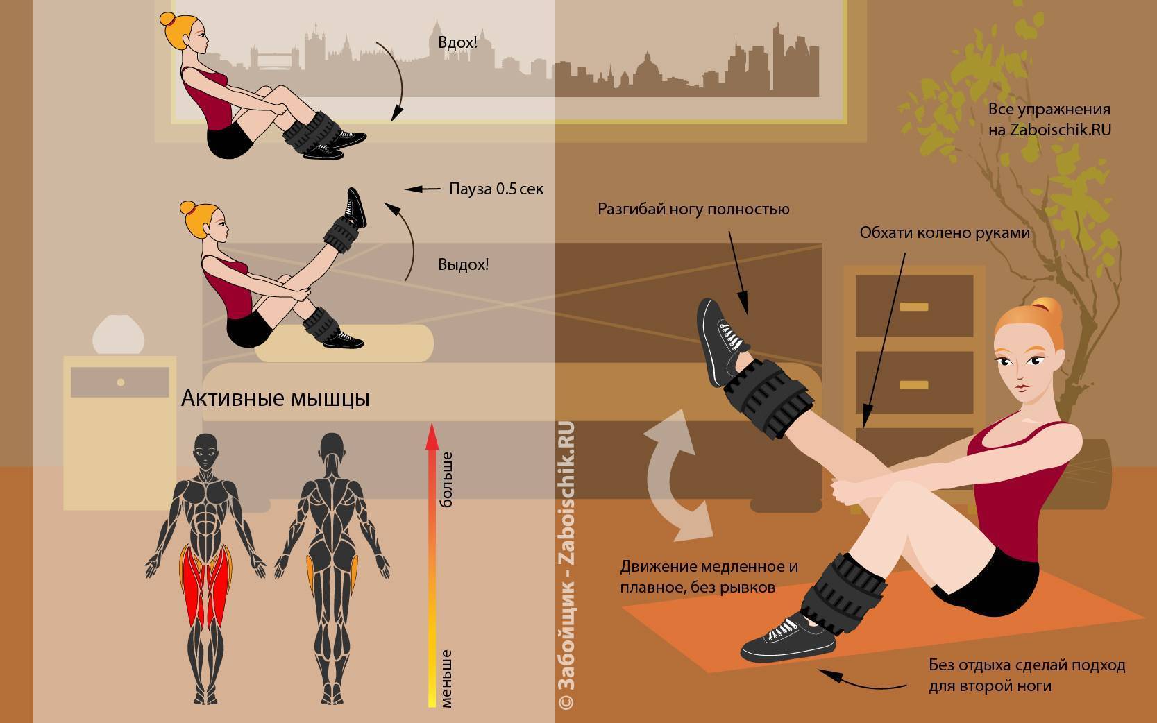 Выбор утяжелителей для ног, упражнения с грузом: бег, кардио, бедра и ягодицы