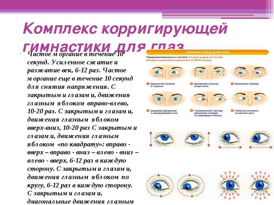 Йога для глаз улучшит зрение. 8 простых и эффективных упражнений
