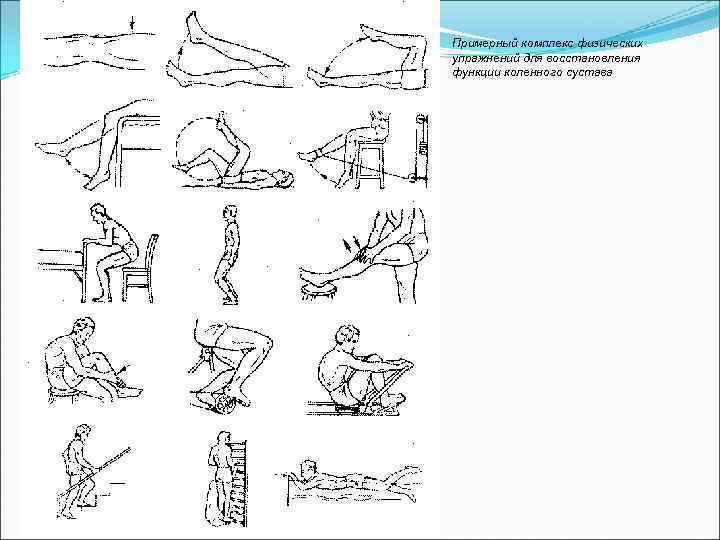 5 упражнений, которые помогут укрепить колени