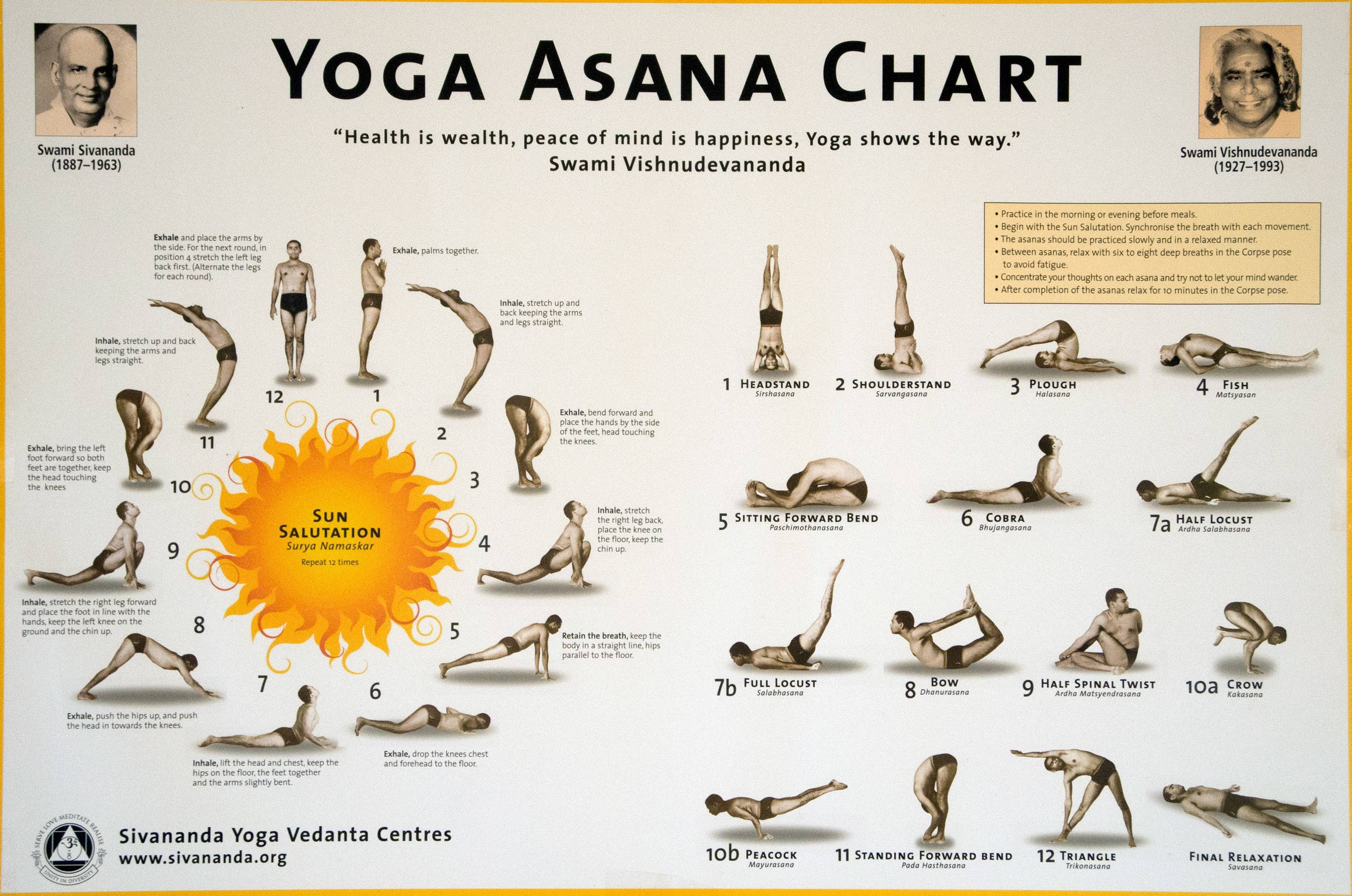 Крийя йога - йогананда парамаханса - автобиография йога - 26 глава учение 
крийя йоги