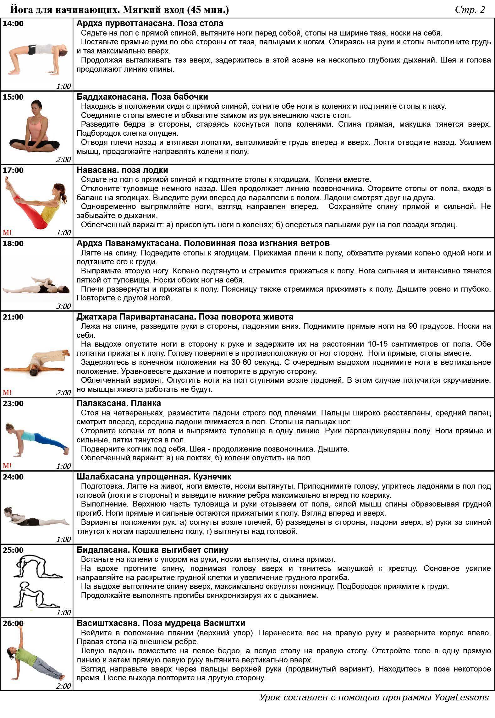 Читать книгу йога-анатомия. как работают асаны для здоровья и стройности тела татьяны громаковской : онлайн чтение - страница 2