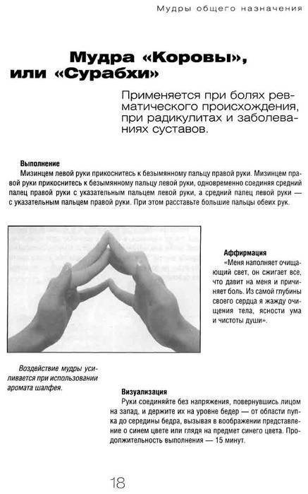 Мудры - йога для пальцев во время медитации