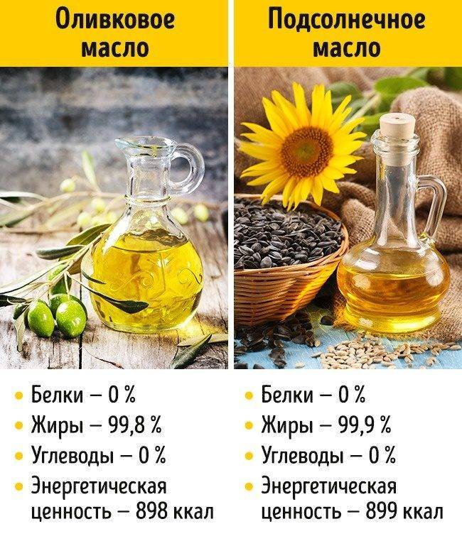 Что полезнее - оливковое или подсолнечное масло