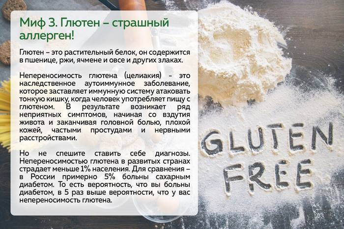 Целиакия - непереносимость глютена | университетская клиника