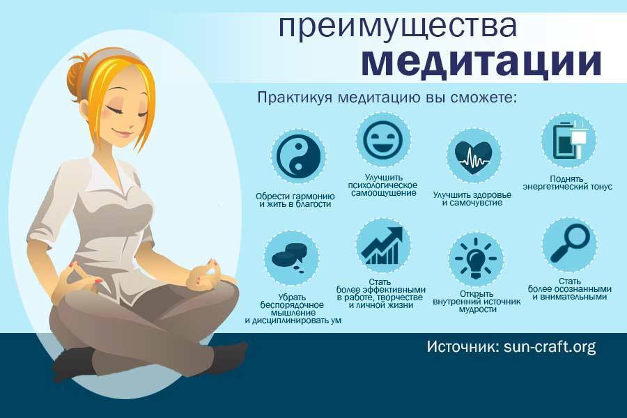 Как правильно медитировать дома для начинающих