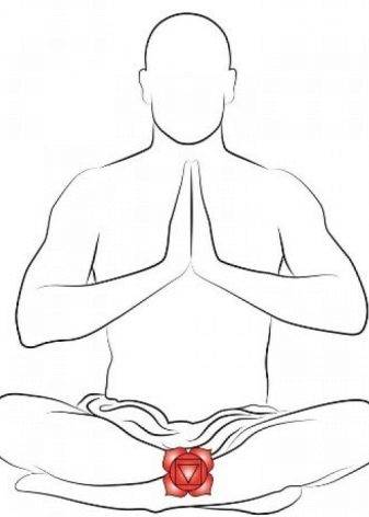 Бандхи в йоге: правильное выполнение, польза и противопоказания