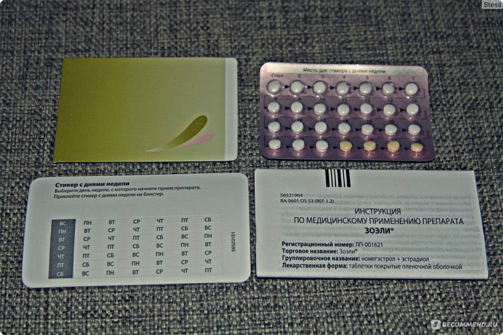 Пероральные контрацептивы: мифы и страхи потребителей