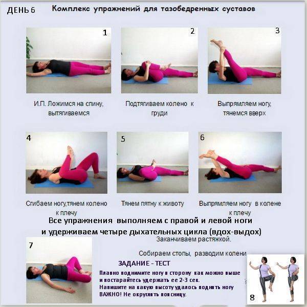 Йога при коксартрозе тазобедренных суставов: лечение, комплекс упржнений