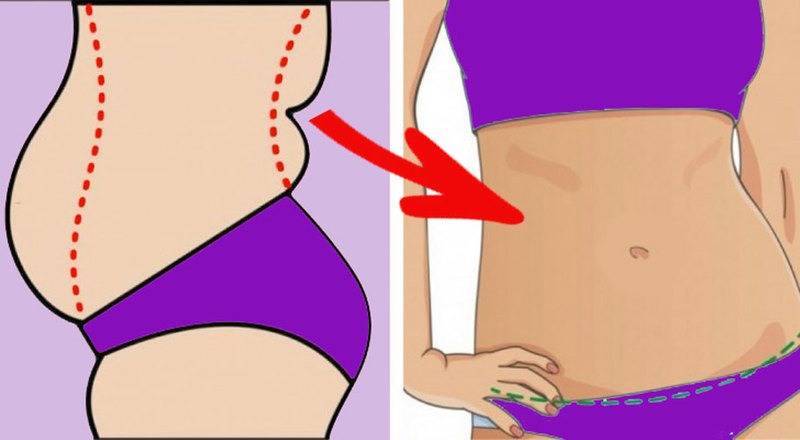 Как уменьшить желудок – 7 проверенных способов
