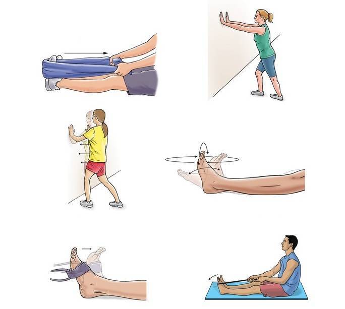 Комплекс упражнений для коленного сустава | артра