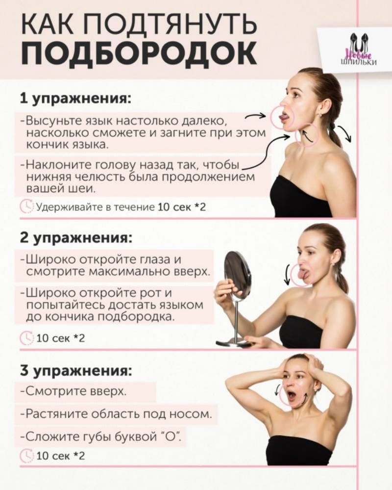 Коррекция второго подбородка в клинике косметологии «градиент» в москве