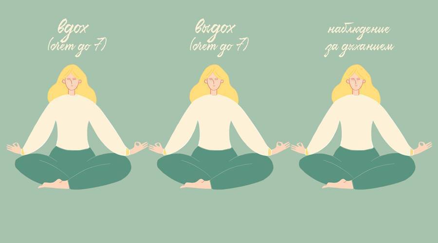 Как научиться новичкам самостоятельно медитировать дома