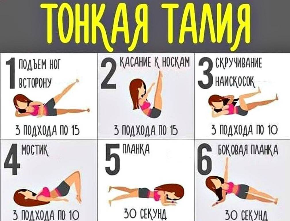 Упражнения йоги для похудения живота и боков в домашних условиях - allslim.ru