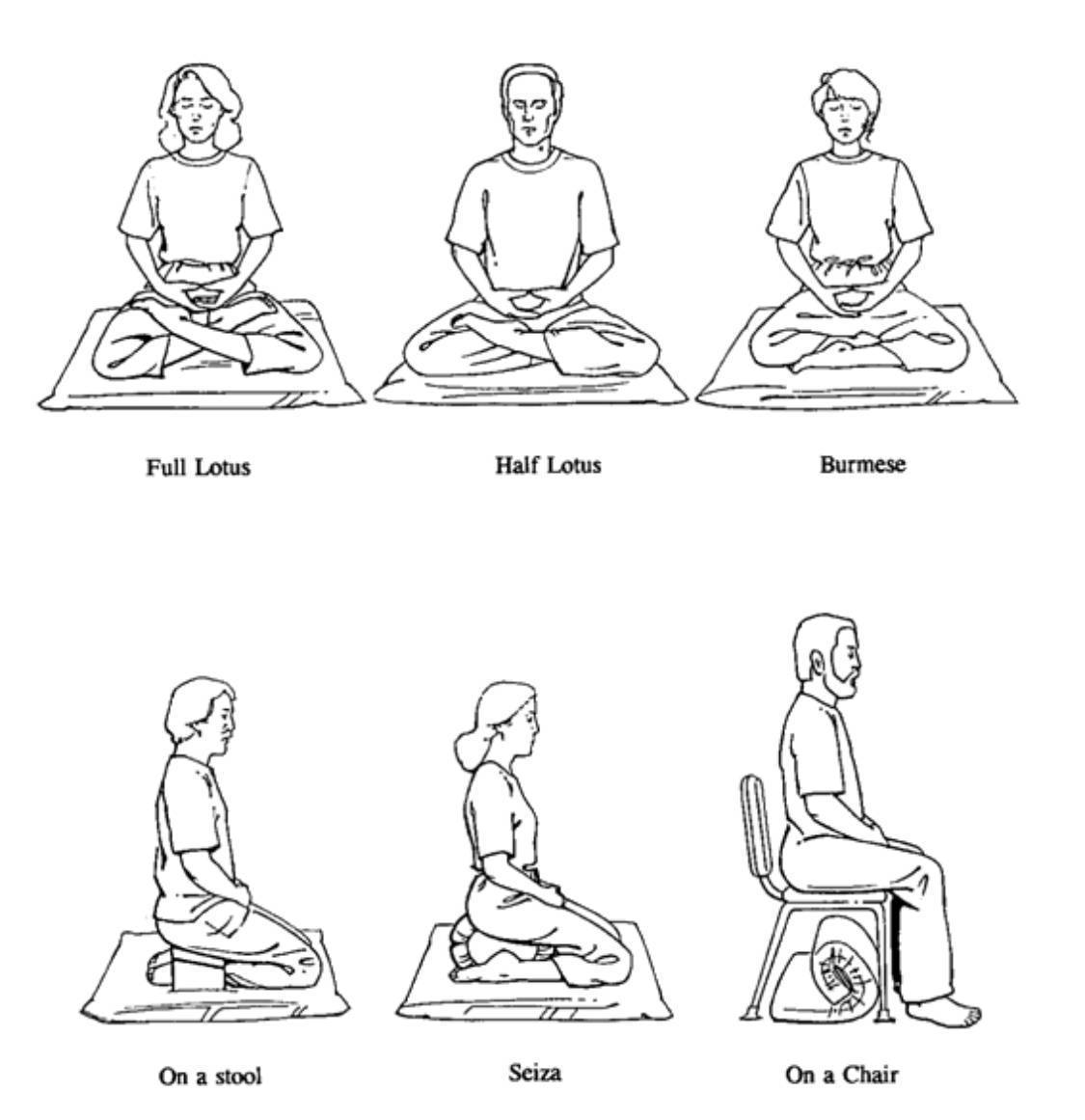 Как научиться медитировать новичкам в домашних условиях