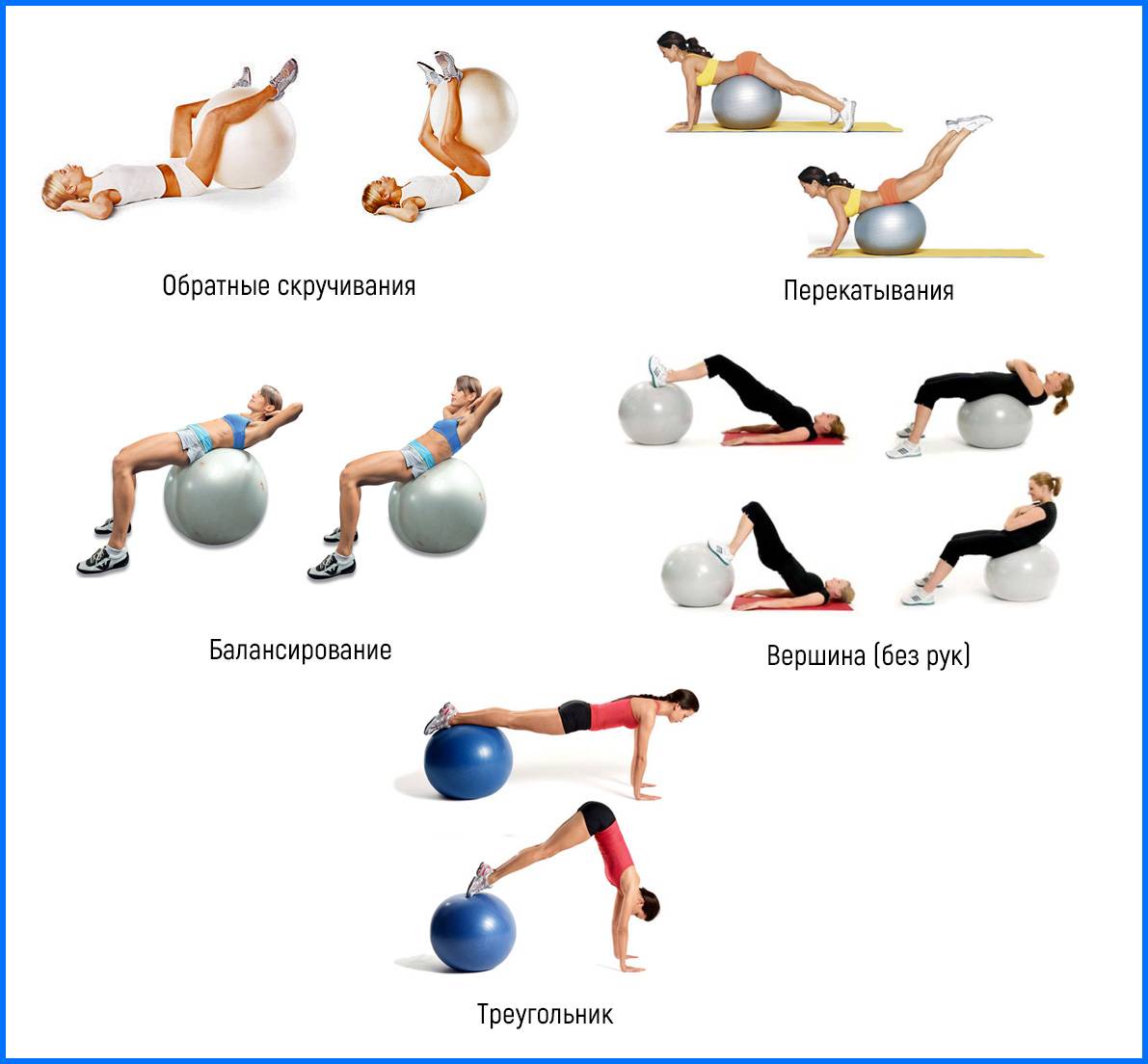 Упражнения с гимнастическим мячом: эффективные упражнения с фитболом на пресс, спину, ноги и руки