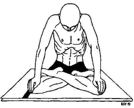 Уддияна бандха или брюшной замок в йоге: техника выполнения, польза и противопоказания