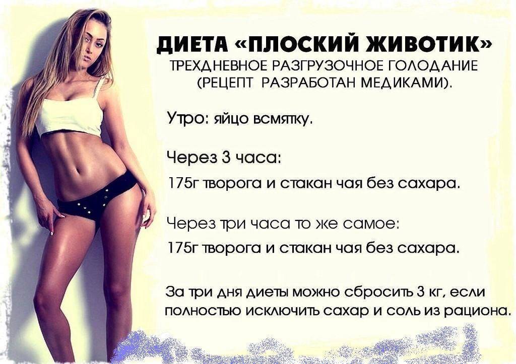 Можно ли похудеть, если не есть после 6? результаты и отзывы :: syl.ru