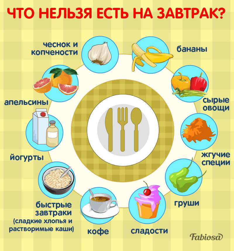 Что нельзя есть на голодный желудок: какие 10 продуктов не кушать натощак утром - мифы и реальность о еде, правильном и здоровом питании