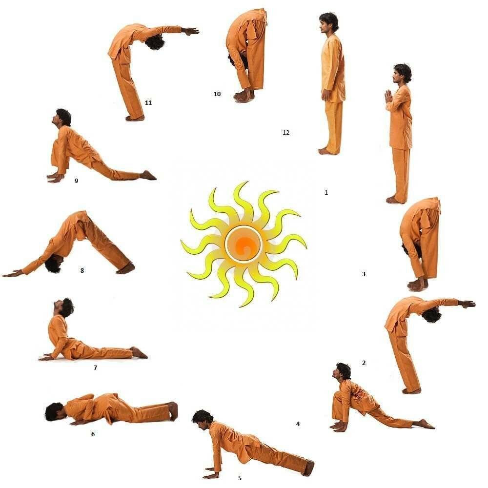 Утренняя йога для начинающих - 120 фото и видео уроки для похудения и поднятия настроения