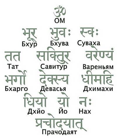 Зелёная богиня тара — как заручиться поддержкой «матери всех будд»