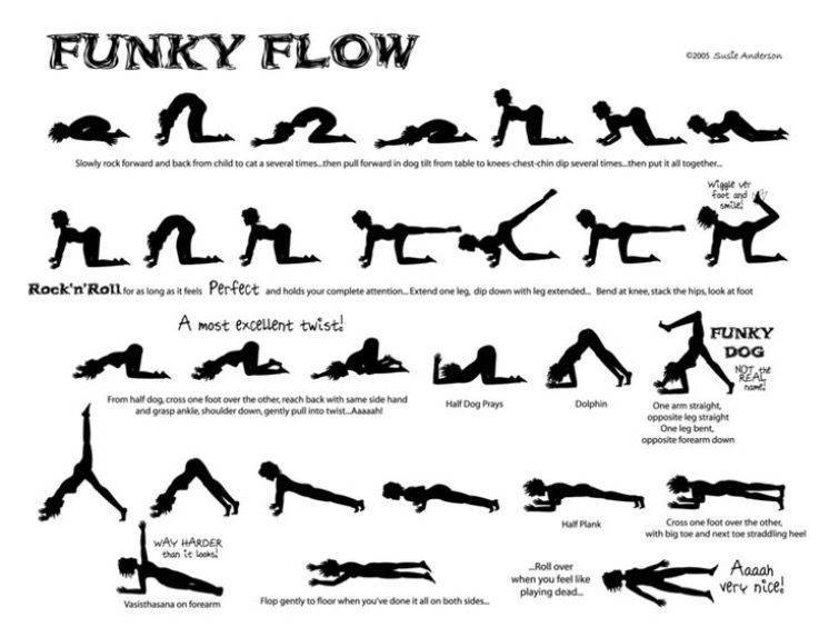 Виньяса-флоу йога: динамичная практика для стройного тела
