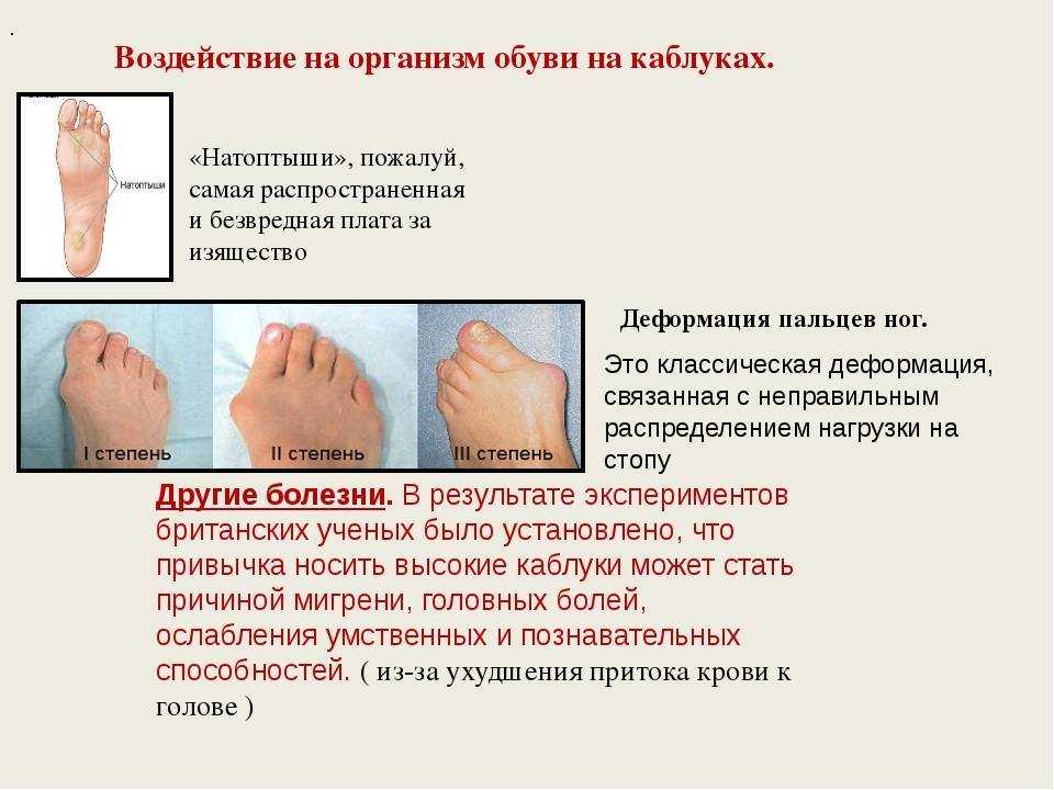 Вред лазерной эпиляции для здоровья - unibeauty.ru