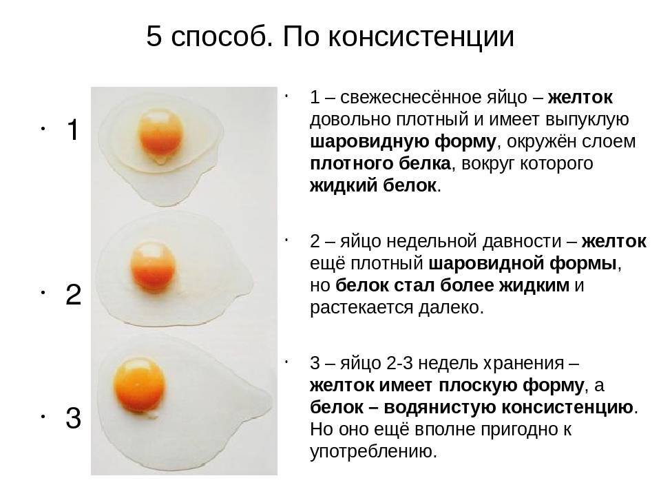 Почему в курином яйце кровь и можно ли его употреблять