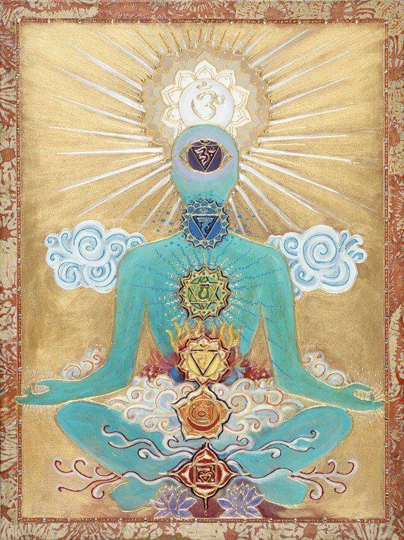 Кундалини йога 6 чакра, аджна чакра за что отвечает, аджна центр
кундалини йога 6 чакра, аджна чакра за что отвечает, аджна центр