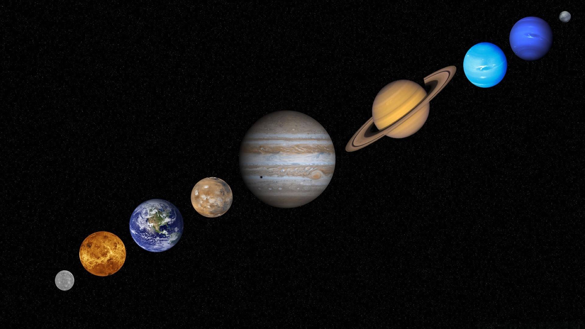Видимое движение планет на небесной сфере | звездный каталог