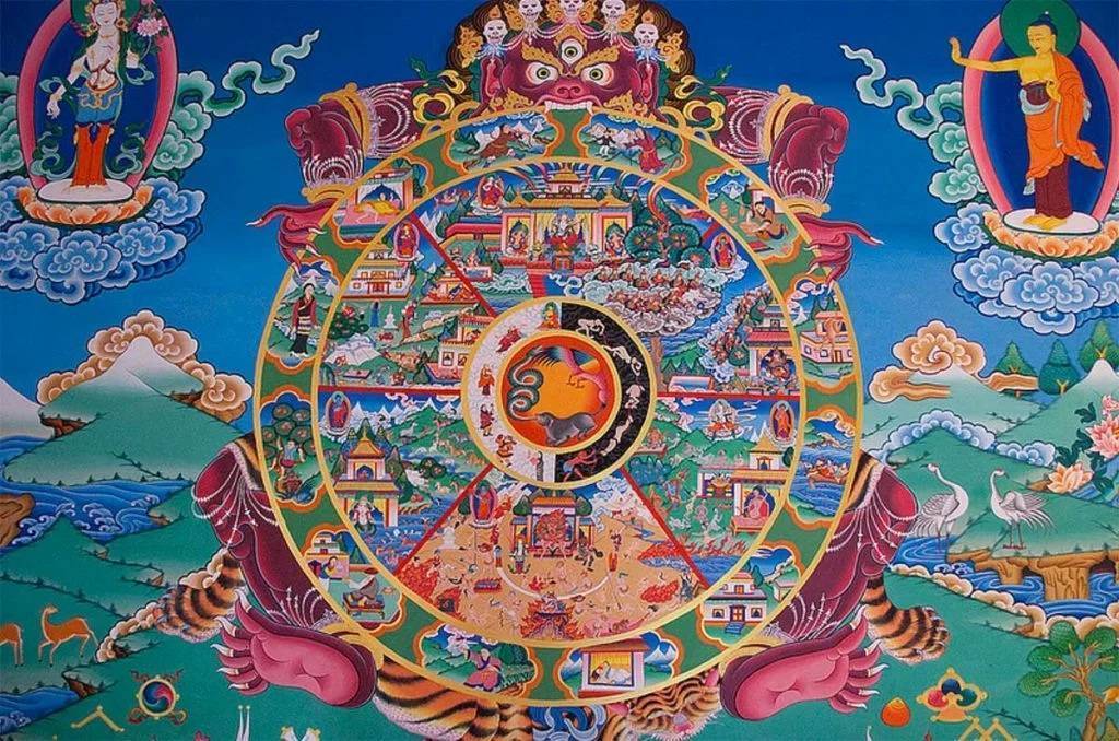 Дхарма в индуизме и буддизме - как определить свою дхарму?