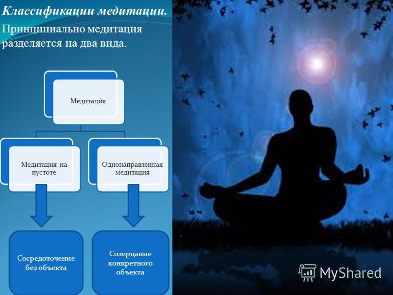 Психолог александр иваницкий: медитации и практики