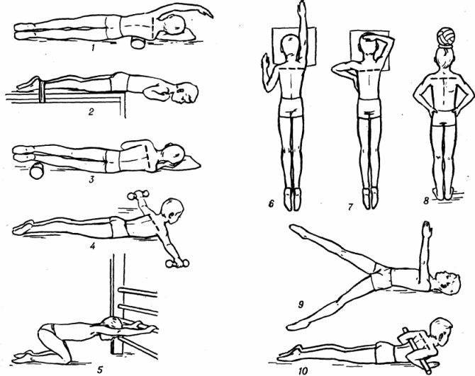 Подборка упражнений лфк при остеохондрозе поясницы — аспект здоровья