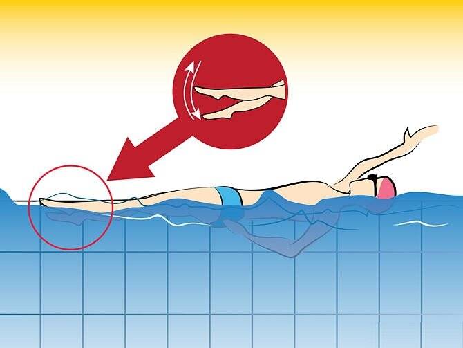 Как правильно плавать в бассейне для позвоночника: подробная информация