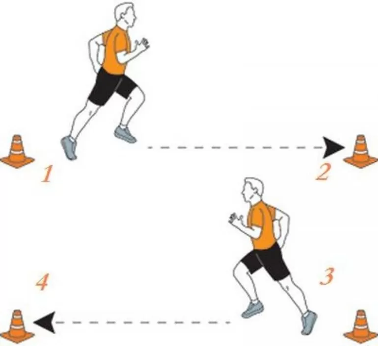 Что такое челночный бег, какие способности развивает, тренировка техники выполнения.