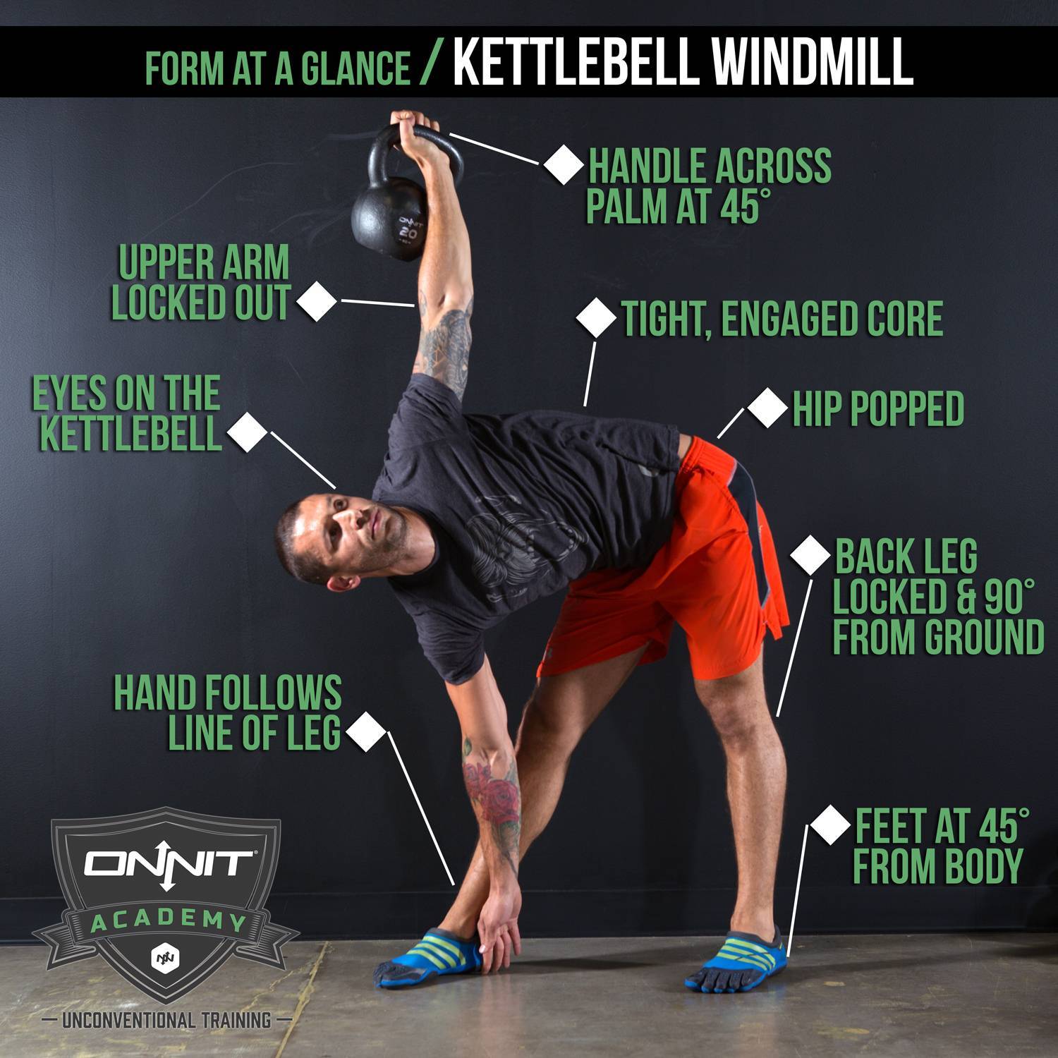 Kettlebell classic - программа по классическому гиревому спорту для мужчин