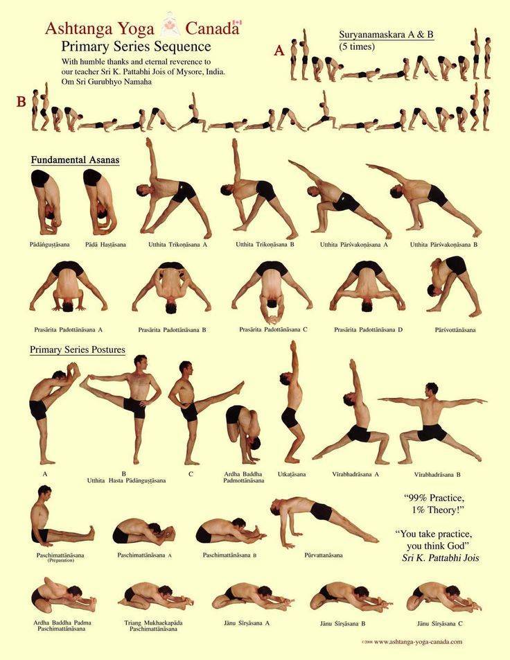 Виды йоги для здоровья
