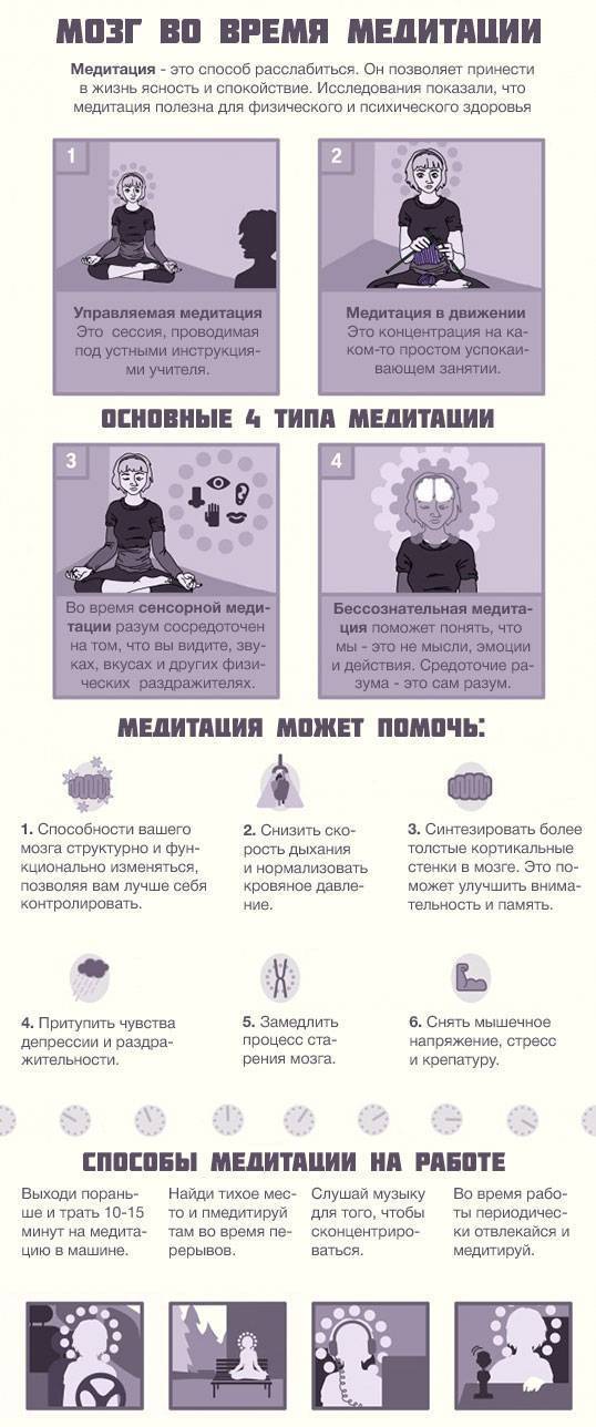 Как правильно медитировать: 14 шагов (с иллюстрациями)