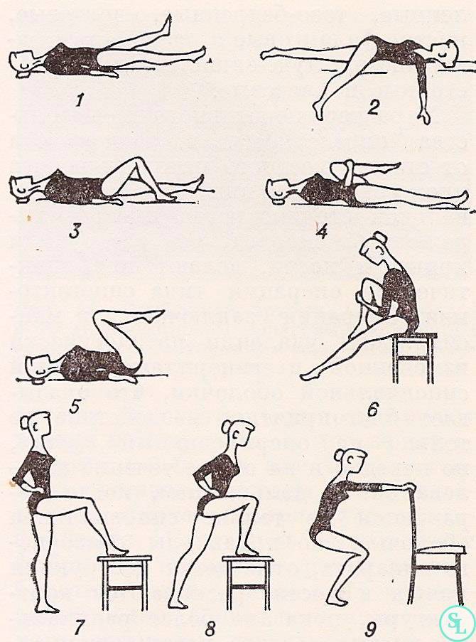 Как укрепить связки коленного сустава: все способы и упражнения после растяжения