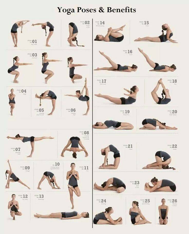 Йога для укрепления мышц