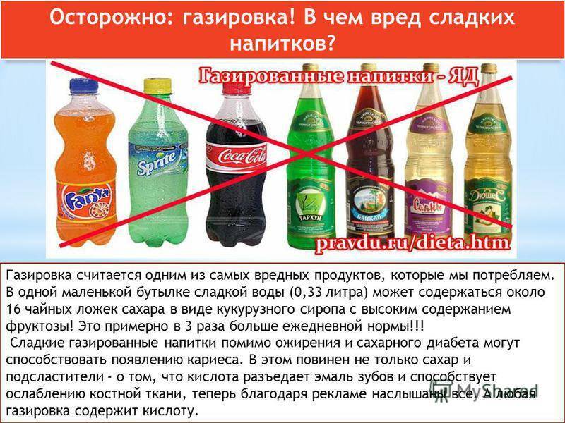 Так ли вредна газировка, как ее малюют и есть ли польза